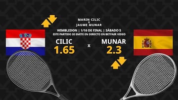 Marin Cilic vs. Jaume Munar: horario, dónde ver, estadísticas y pronósticos