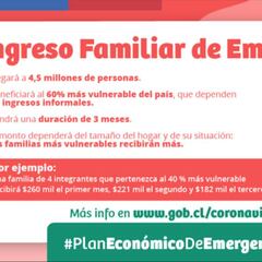 Ingreso Familiar de Emergencia: cómo saber si pertenezco al 60% más vulnerable de Chile