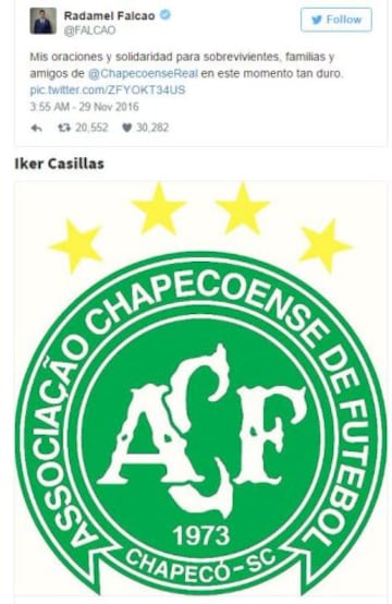29-11-2016: Falcao y el mundo del fútbol se enteran de la tragedia y comienzó una cadena de solidaridad por el equipo brasileño.