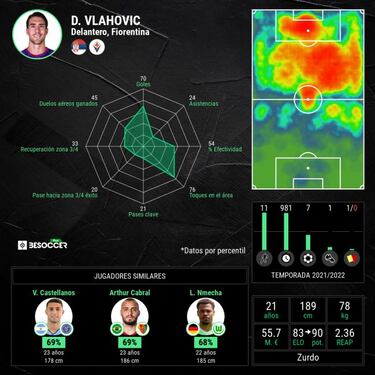 La Juve puede dar el zarpazo definitivo al mercado en enero
