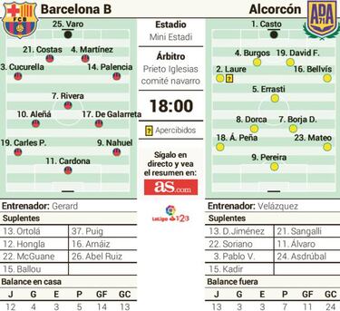 Cruce de rachas en el Miniestadi