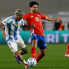 Dávila sorprende en el mercado: deja el CSKA de Moscú y protagoniza un fichaje millonario