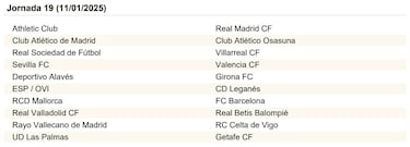 El calendario de LaLiga EA Sports al completo