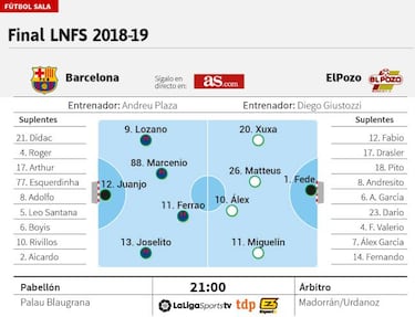 Una final de récord