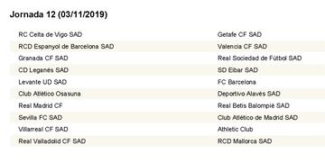 Calendario completo con las 38 jornadas de LaLiga 2019/2020