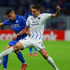 Las rachas a romper en el repechaje de la Liga MX