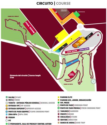 Plano del circuito de Benidorm, Copa del Mundo de CX.