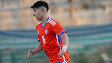 Fuentealba, Cordero...: el futuro de los 7 seleccionados Sub 20 de la U