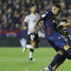 Roger: “La derrota es demasiado castigo”