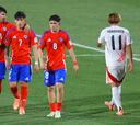 Los resultados que necesita Chile para clasificar a octavos de final del Mundial Sub 20
