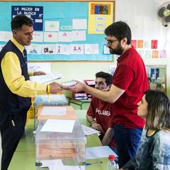 ¿Votar por correo te exime de formar parte de la mesa electoral en las elecciones?