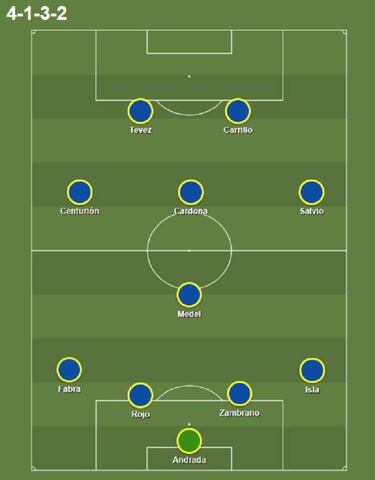 Riquelme y el XI ideal de Boca con Frank Fabra y Edwin Cardona