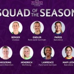 Siete españolas y ocho del Barça en la plantilla de la Champions