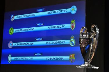 Champions League: TV show predicts quarter-final draw