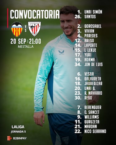 Laporte se apunta a Mestalla