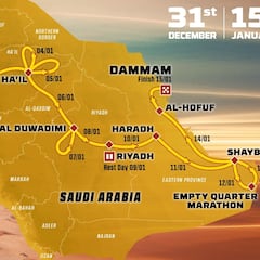 Rally Dakar 2023: etapas, recorrido, dónde es y cuánto dura