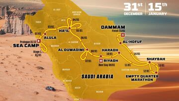 Recorrido del Dakar 2023.