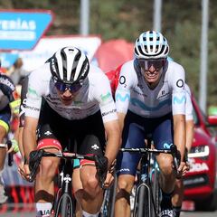 Los 35 corredores españoles en el World Tour para 2023