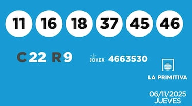 La Primitiva: comprobar los resultados del sorteo de hoy, jueves 6 de noviembre