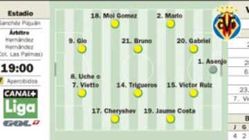 Sueños de grandeza y de Champions en el Pizjuán