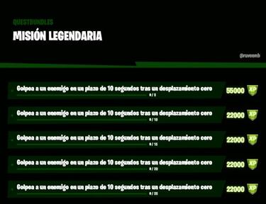 Fortnite Temporada 5: desafíos y misiones filtradas Semana 12