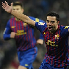 Facts to know about the history of El Clásico