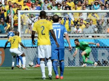 La Selección goleó a los europeos con goles de Pablo Armero, Teo Gutiérrez y James Rodríguez.