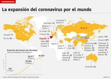Coronavirus: el COI se da tres meses para decidir sobre Tokio