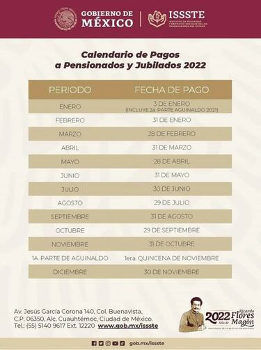 Pensión IMSS e ISSSTE 2022: Así quedaron las fechas adelantadas del pago de noviembre