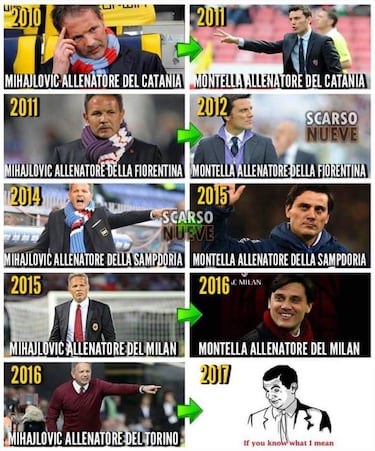 Un meme explica fichaje de Montella por el Milán