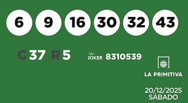 La Primitiva: comprobar los resultados del sorteo de hoy, sábado 20 de diciembre