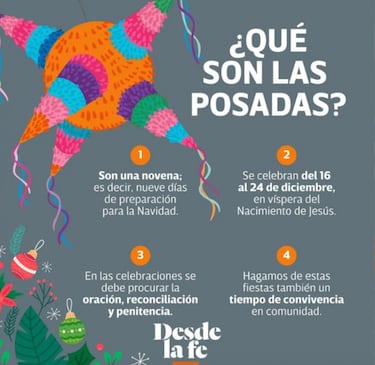 ¿Cuándo terminan las posadas navideñas en México este 2025?: esta es la fecha exacta 