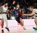 Barcelona - Unicaja: horario, TV y dónde ver la Copa del Rey 2023