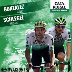El Caja Rural renueva a David González y Michal Schlegel