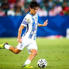 Rodolfo Pizarro está a una firma de ser jugador de Chivas