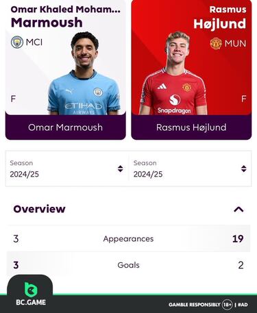 Los memes más divertidos de la jornada