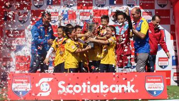 Instituto Hebreo se transformó en campeón del Torneo Scotiabank