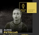 Alexia y Aitana nominadas al Balón de Oro