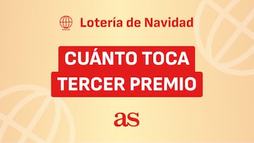 ¿Cuánto toca en el tercer premio de la Lotería de Navidad y cuánto dinero se queda Hacienda por décimo?
