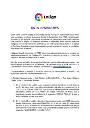 LaLiga reports abusive chants targeting Ronaldo during Madrid derby