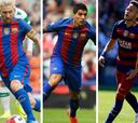 5 razones por las que el Barça no consigue a su cuarto delantero