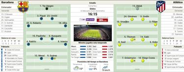 Llega el momento decisivo, después ya nada será igual