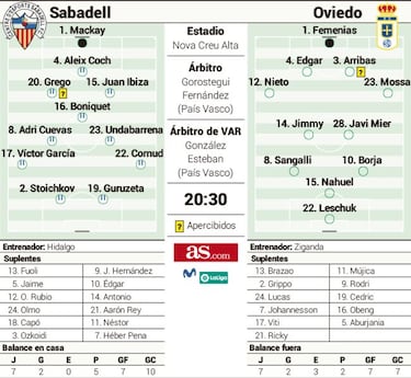 Stoichkov amenaza ahora al Oviedo