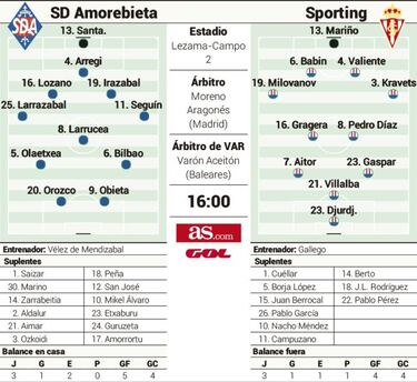 El líder quiere asaltar Lezama