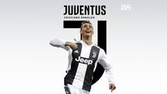 De Hernán Crespo a Cristiano: los fichajes más caros de Italia