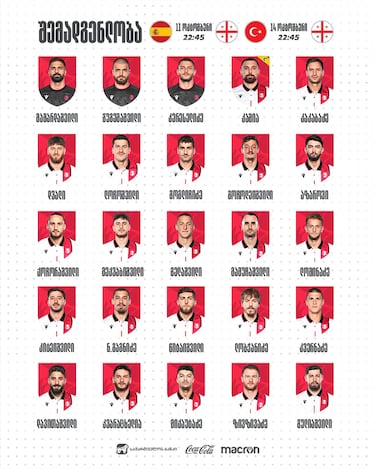 Cabreo en el PSG por Kvaratskhelia