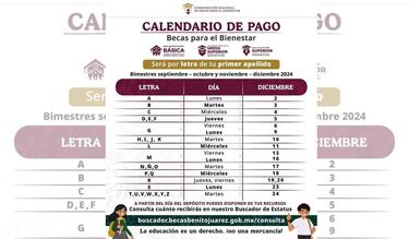 Becas Benito Juárez 2024: éstos estudiantes cobran su último pago del 2 al 6 de diciembre