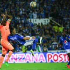 Millonarios contrata a Yilmar Angulo y cierra el libro de pases