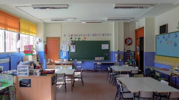 Aula vac&iacute;a en un colegio de Madrid tras la suspensi&oacute;n de las clases por el coronavirus.