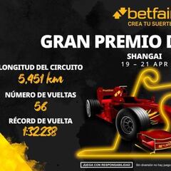 Apuestas F1 para el Gran Premio de China: victoria al sprint del ‘Nano’ a cuota 17.0
